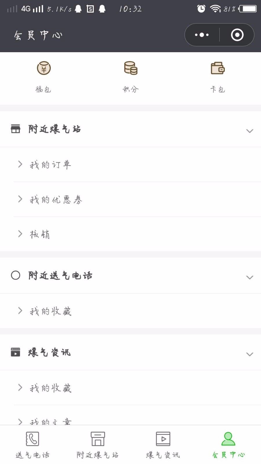 绰Сͼ