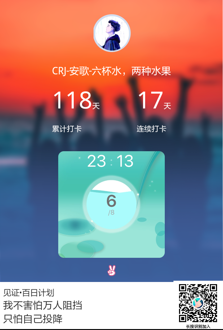 ʱ֤Сͼ
