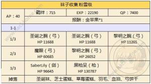 Fgo圣诞二期粉雪级配置攻略小雪级自由本掉落一览 嗨客手机站