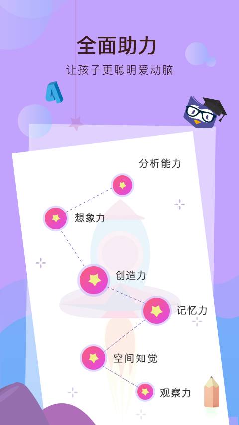 ѧǰѧappٷͼƬ2