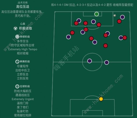 FM2019战术大全 最强战术排行榜[多图]图片6