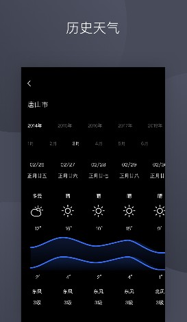 �ʺ�����ֻ���app��������ͼ2: