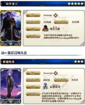 FGO1100ػ ɣʱͼƬ8