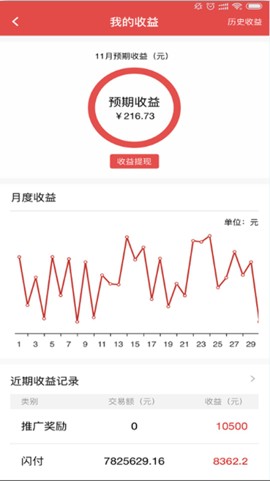 ��������app����ͼ2: