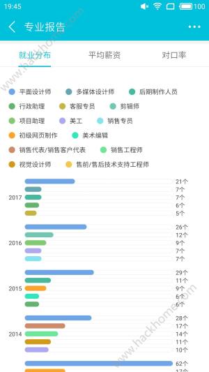 志愿360最新版软件官方下载图片1