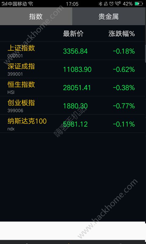 �쵶��app�ֻ�����������ͼ2: