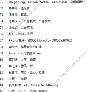 2018抖音最火中文歌曲推荐抖音2018最火前20首歌中文 嗨客手机站