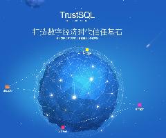 TrustSQL