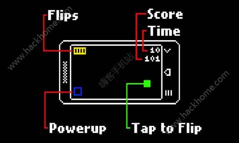 ���Quik Demo���İ�ͼƬ1