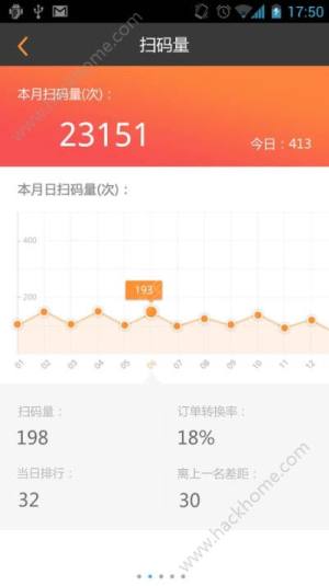 码上购联通app下载最新版图片1