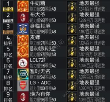 FIFAѶս ѶսͼƬ1