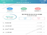 ҽٷapp v7.5.5