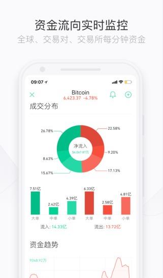 Bullseyeţ�۹��ʰ�app�ٷ�����ͼ2: