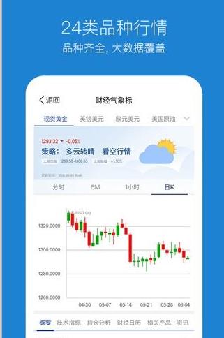 ��ѡ����ƽ̨����app����ͼ3:
