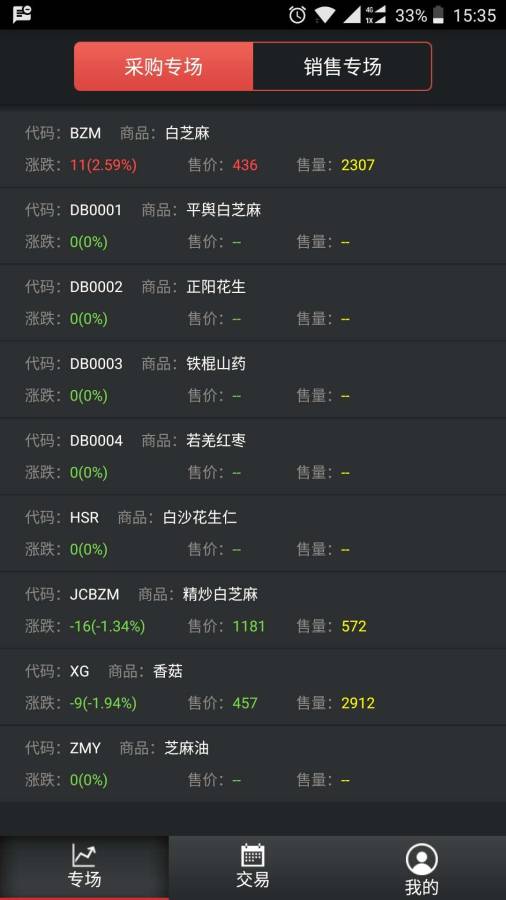 ��Ԫ����ƽ̨app�ٷ�����ͼƬ1