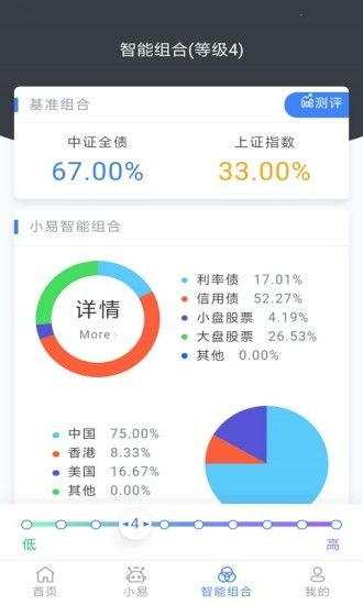 ������Ͷapp�ٷ��ֻ���ͼ3: