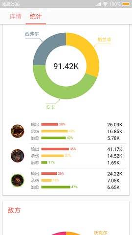 Vainglory Go下载app手机版图片1