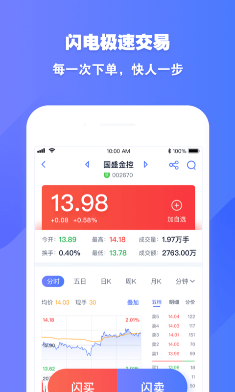 ��ʢͨ��׿������app����ͼ1: