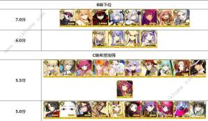 FGO2019ȫ 2019½ͼƬ6