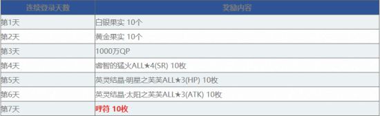 FGO1100WDL 1100wdlô