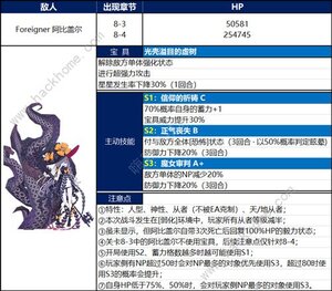 Fgo1 54章阿比盖尔怎么打最终boss阿比盖尔打法攻略 嗨客手机站
