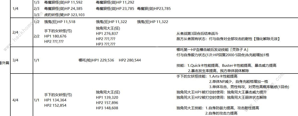 FGONخc4ȫ 1.5.4ψDƬ5