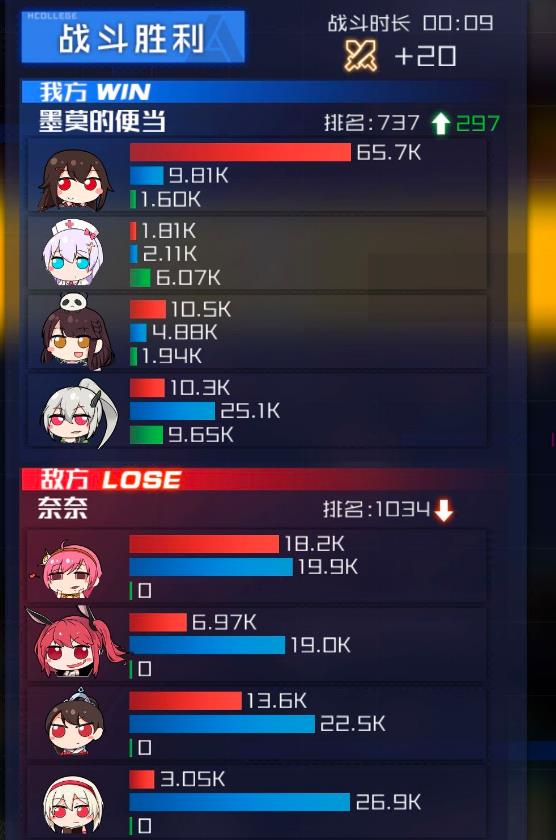 ����ѧԺMR�꼧�ĸ��� MR�꼧ʹ���Ƽ�