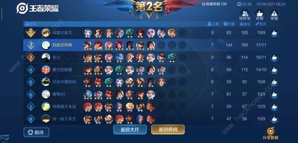����ģ��ս���������ݴ��估�츳��Ӫ���ͼƬ2