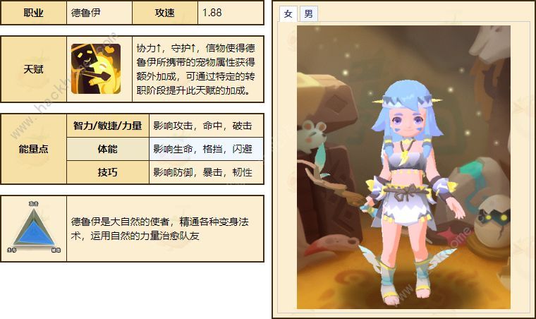 ���ݵ��������̿���ô�ӵ� �̿���ǿ�ӵ㹥��ͼƬ3