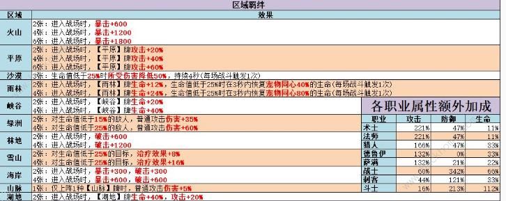 ���ݵ������������������ô���� �������������Ƽ�ͼƬ3