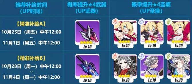 3˯ˡZؐ(zhn)aoӴȫ pͯԒӪһ[