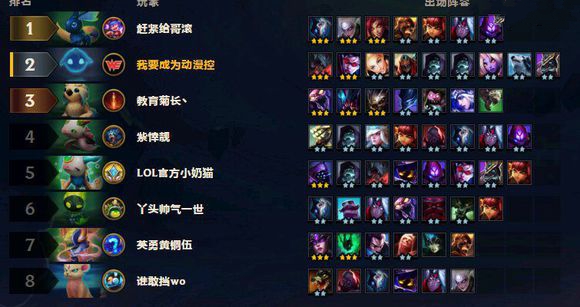 �ƶ�֮��9.23�汾T1���ݴ�ȫ ��ǰ�汾T1����Ƽ�