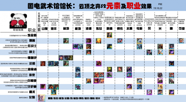 �ƶ�֮��9.24����Դ�ȫ �°汾�Ч���ܻ�