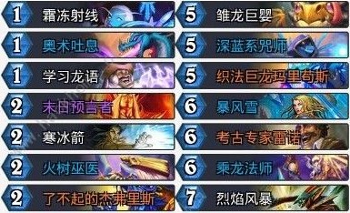 ¯ʯ��˵�������ٿ�����ô���� �������ٿ�����乥��