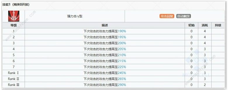 澳门新莆京登录网址8522cm煌厉害吗 煌性能详解[视频][多图]图片1