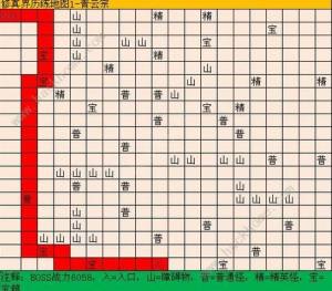 修真模擬器Boss大全 所有Boss地圖分布總彙圖片1