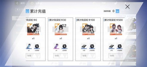 ս˫����ʲ�ۼƳ�ֵ��ʲô���� �ۼƳ�ֵ������ȫ