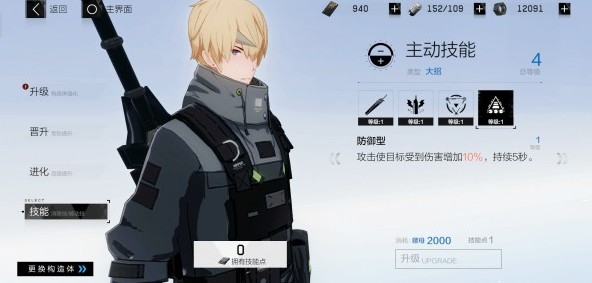 ս˫����ʲ���������ص����� ���������ص����ܽ���