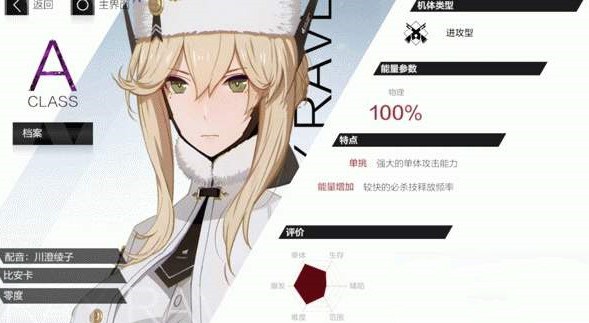 ս˫����ʲ�Ȱ���������ݴ��乥�� �Ȱ���������ݽ���