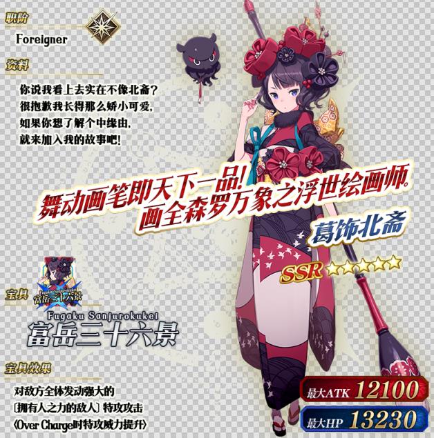 FGO´߸αիͼ ´߸αիǿȽ