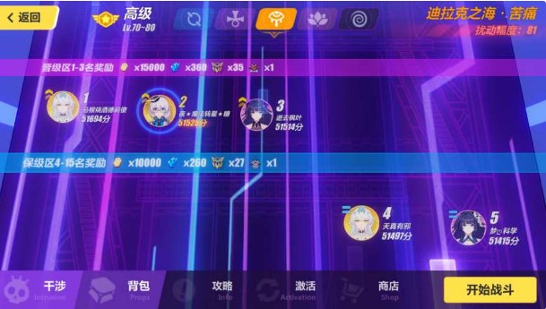 ����3������֮����ʹ���� ������ƽ��װ������ʹ������