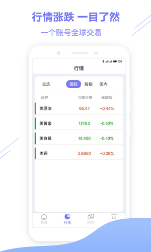 金运通期货app手机版官方下载图片2
