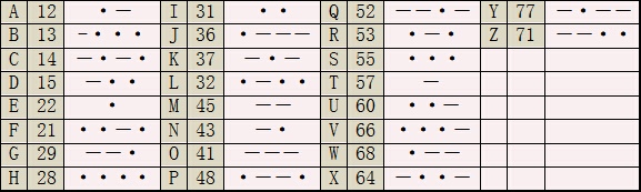 ��˼���Թ�M06������ ������M06��������