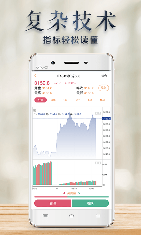 ����ԭ��app�ٷ�����ͼ3: