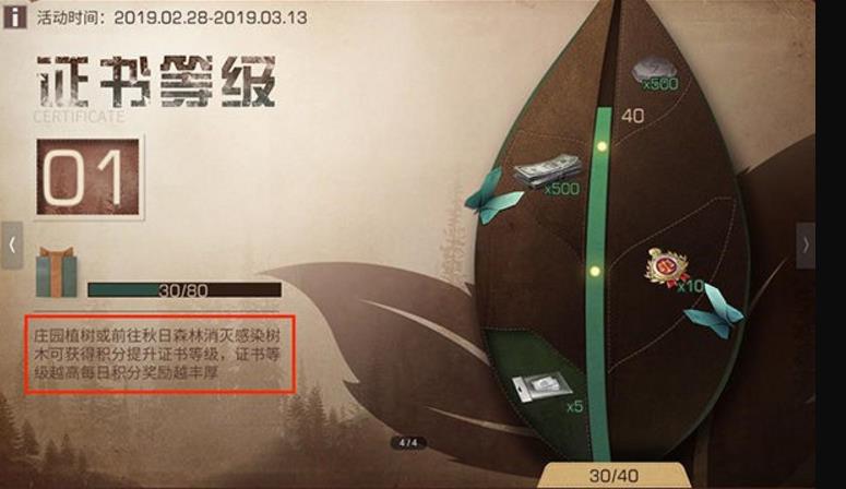 ����֮��ֲ��֤����ʲô�� ֲ��֤�����ý���