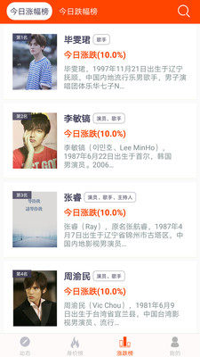 最明星app手机下载图片1