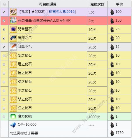 FGO��֮���縴���̵�һ��� ��֮�������̵��زĻ���ͼƬ1