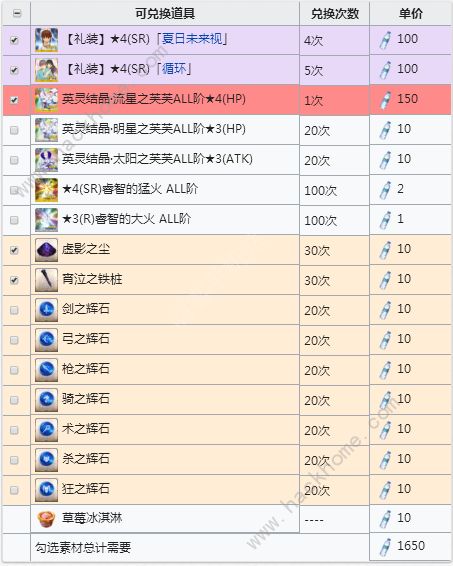 FGO��֮���縴���̵�һ��� ��֮�������̵��زĻ���ͼƬ3