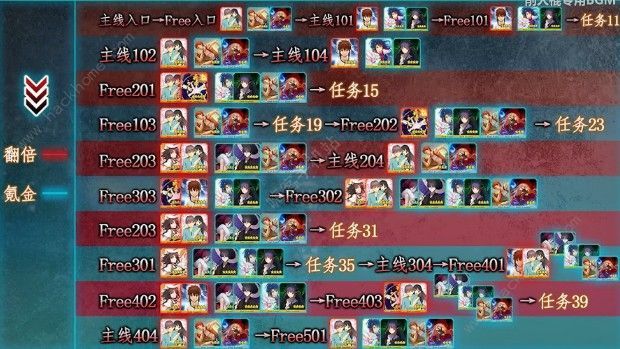 FGO�վ����̹��Դ�ȫ 2019��֮���縴�̹��Ի���ͼƬ7