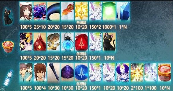 FGO�վ����̹��Դ�ȫ 2019��֮���縴�̹��Ի���ͼƬ4